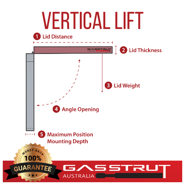 VERTICAL LIFT FOR NEW PROJECTS IMAGE